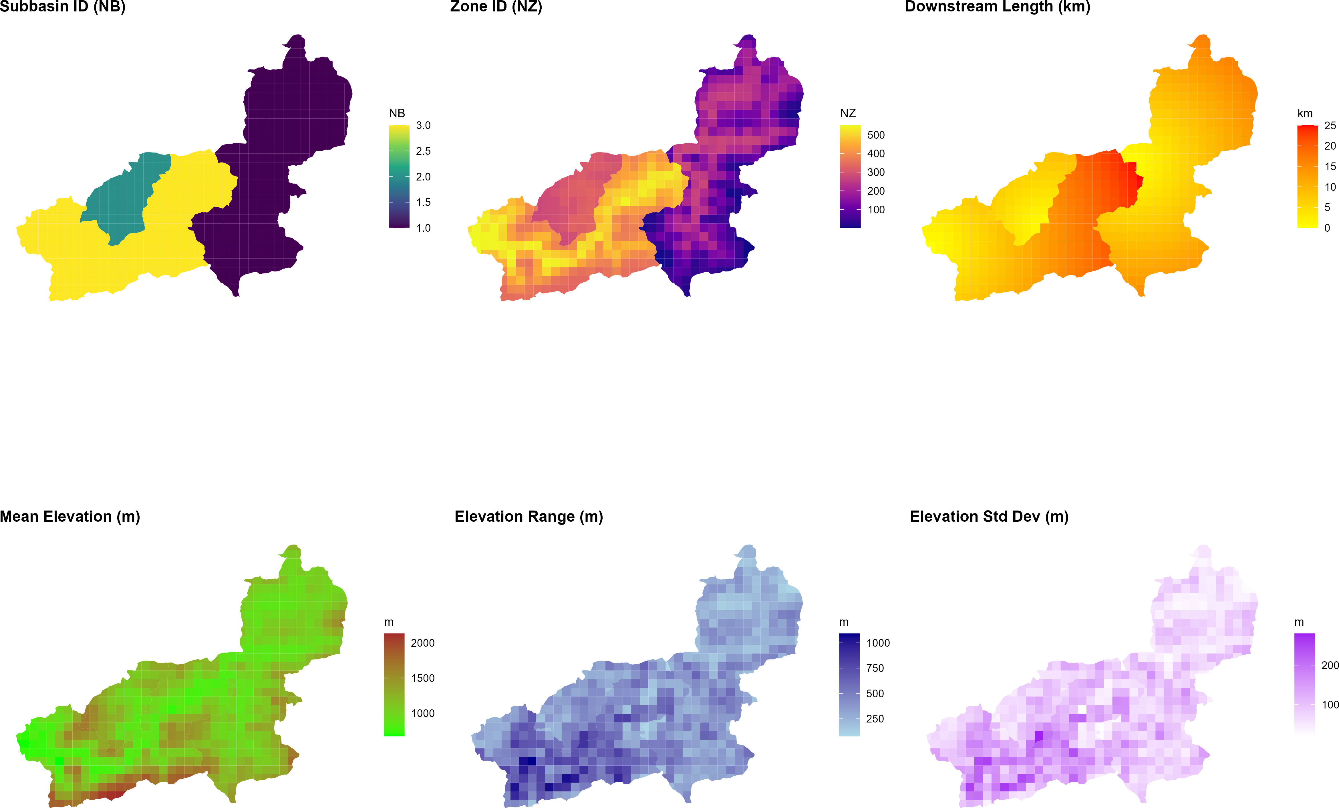 Six-panel map of Wildalpen COSERO zone attributes